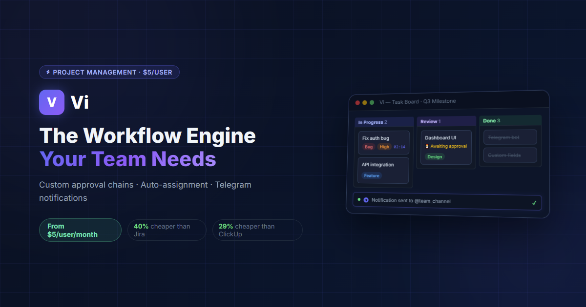 Vi Project Management — 官网预览图